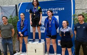 Chloé championne départementale cadette