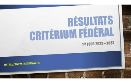 Résultats du 2e tour du critérium fédéral